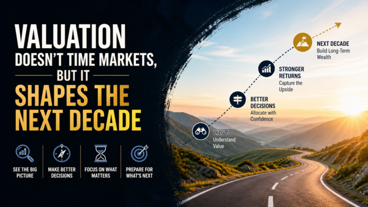 Valuation Doesn’t Time Markets, But It Shapes the Next Decade